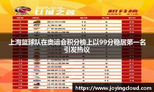 上海篮球队在奥运会积分榜上以99分稳居第一名引发热议